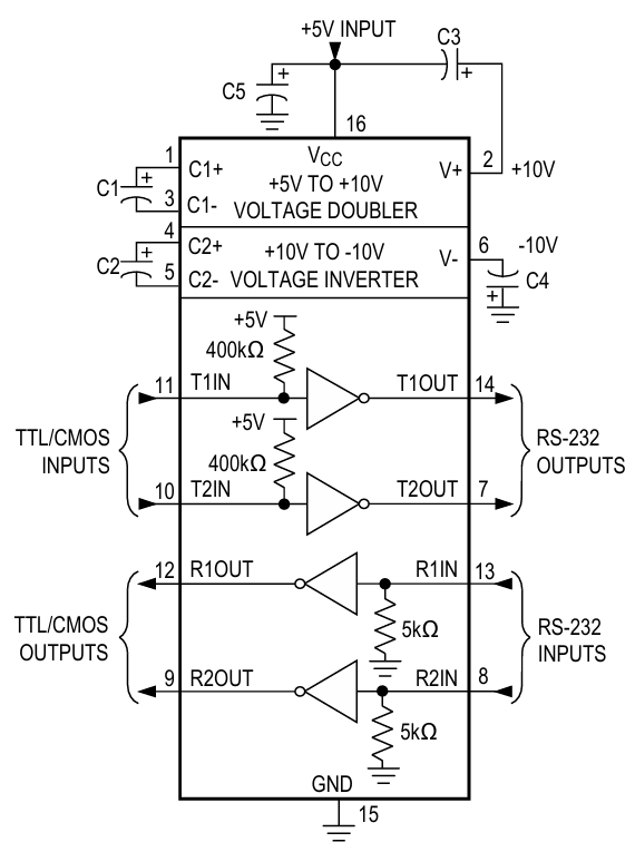 MAX232 Typical Operating Circuit